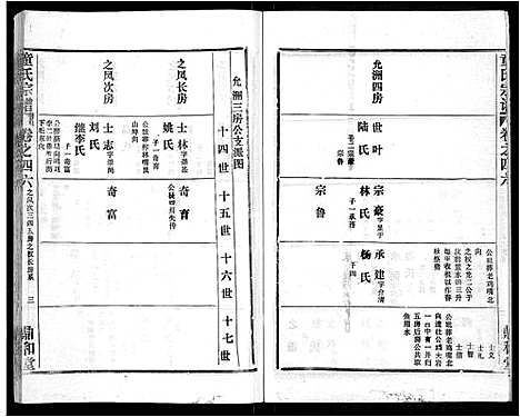 [童]童氏宗谱_46卷 (湖北) 童氏家谱_三十二.pdf