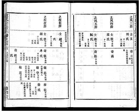 [童]童氏宗谱_46卷 (湖北) 童氏家谱_三十二.pdf