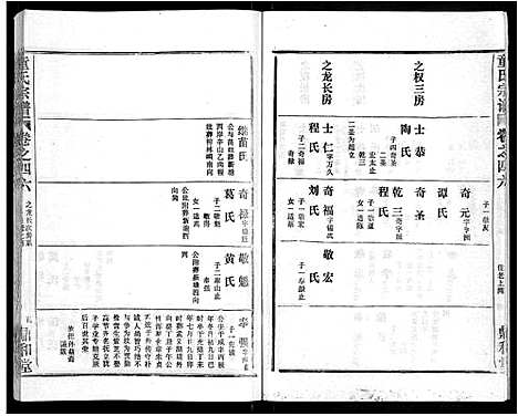 [童]童氏宗谱_46卷 (湖北) 童氏家谱_三十二.pdf