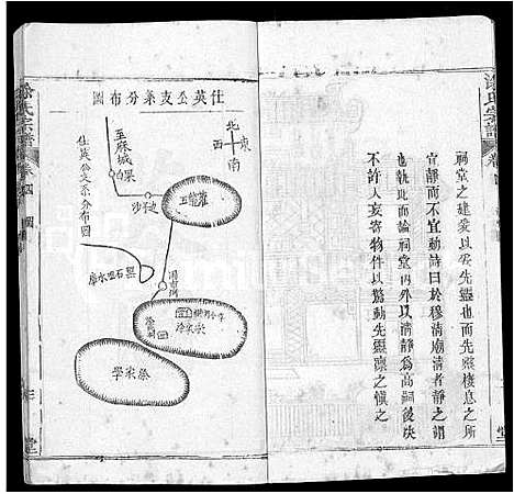 [涂]涂氏宗谱_10卷 (湖北) 涂氏家谱_五.pdf