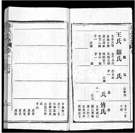 [涂]涂氏宗谱_10卷 (湖北) 涂氏家谱_七.pdf