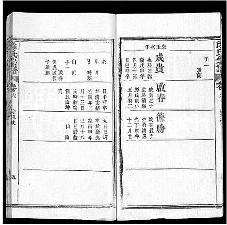 [涂]涂氏宗谱_10卷 (湖北) 涂氏家谱_七.pdf