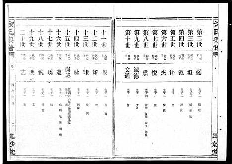 [涂]涂氏宗谱_19卷首1卷-汉阳涂氏宗谱 (湖北) 涂氏家谱_一.pdf