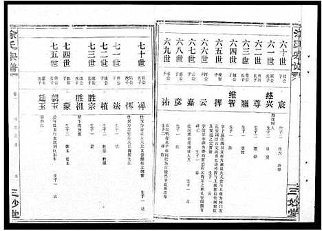 [涂]涂氏宗谱_19卷首1卷-汉阳涂氏宗谱 (湖北) 涂氏家谱_一.pdf