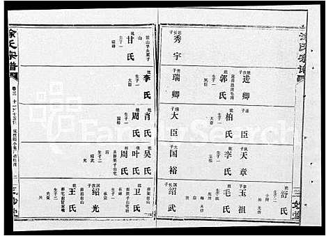 [涂]涂氏宗谱_19卷首1卷-汉阳涂氏宗谱 (湖北) 涂氏家谱_三.pdf