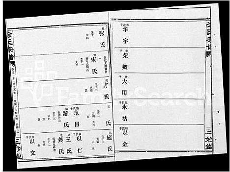 [涂]涂氏宗谱_19卷首1卷-汉阳涂氏宗谱 (湖北) 涂氏家谱_三.pdf