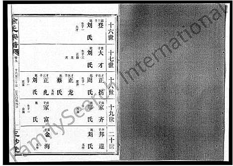 [涂]涂氏宗谱_19卷首1卷-汉阳涂氏宗谱 (湖北) 涂氏家谱_四.pdf