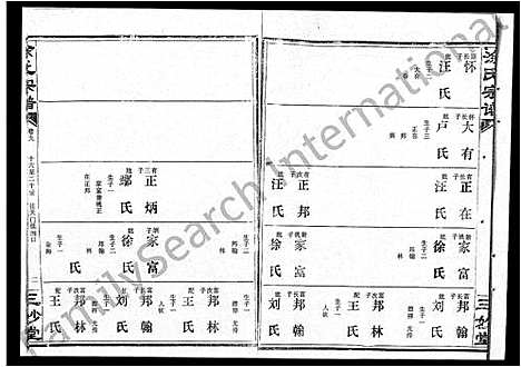 [涂]涂氏宗谱_19卷首1卷-汉阳涂氏宗谱 (湖北) 涂氏家谱_四.pdf