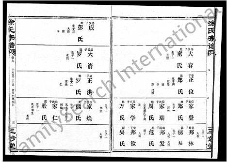 [涂]涂氏宗谱_19卷首1卷-汉阳涂氏宗谱 (湖北) 涂氏家谱_四.pdf