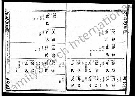 [涂]涂氏宗谱_19卷首1卷-汉阳涂氏宗谱 (湖北) 涂氏家谱_四.pdf