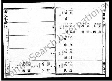 [涂]涂氏宗谱_19卷首1卷-汉阳涂氏宗谱 (湖北) 涂氏家谱_四.pdf