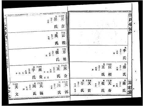 [涂]涂氏宗谱_19卷首1卷-汉阳涂氏宗谱 (湖北) 涂氏家谱_五.pdf