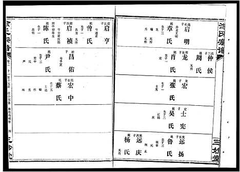 [涂]涂氏宗谱_19卷首1卷-汉阳涂氏宗谱 (湖北) 涂氏家谱_五.pdf