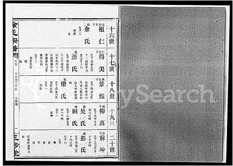 [涂]涂氏宗谱_19卷首1卷-汉阳涂氏宗谱 (湖北) 涂氏家谱_六.pdf