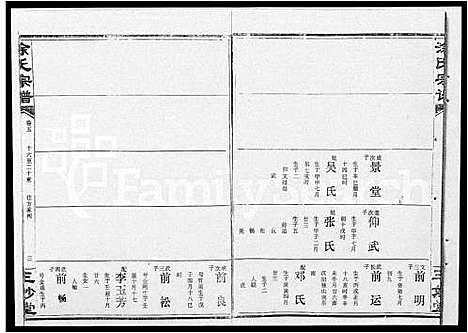 [涂]涂氏宗谱_19卷首1卷-汉阳涂氏宗谱 (湖北) 涂氏家谱_六.pdf