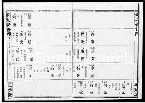 [涂]涂氏宗谱_19卷首1卷-汉阳涂氏宗谱 (湖北) 涂氏家谱_六.pdf