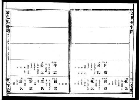 [涂]涂氏宗谱_19卷首1卷-汉阳涂氏宗谱 (湖北) 涂氏家谱_七.pdf