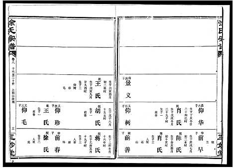 [涂]涂氏宗谱_19卷首1卷-汉阳涂氏宗谱 (湖北) 涂氏家谱_七.pdf