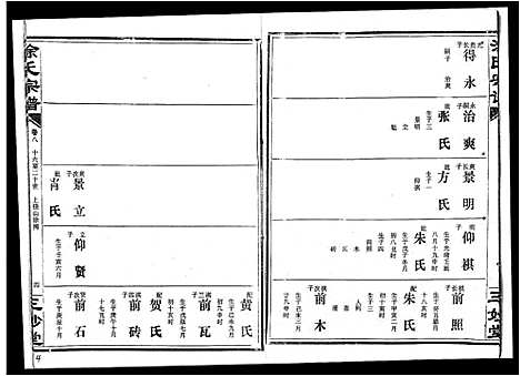 [涂]涂氏宗谱_19卷首1卷-汉阳涂氏宗谱 (湖北) 涂氏家谱_七.pdf