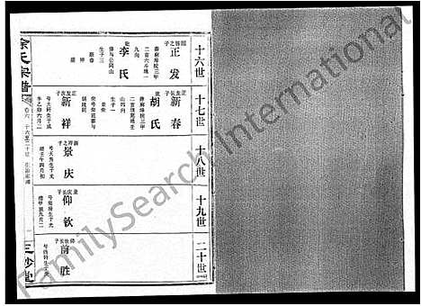 [涂]涂氏宗谱_19卷首1卷-汉阳涂氏宗谱 (湖北) 涂氏家谱_八.pdf