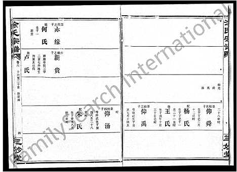 [涂]涂氏宗谱_19卷首1卷-汉阳涂氏宗谱 (湖北) 涂氏家谱_八.pdf