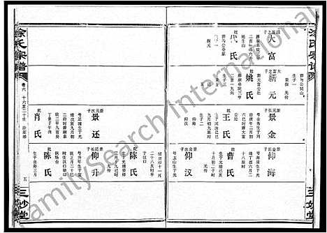 [涂]涂氏宗谱_19卷首1卷-汉阳涂氏宗谱 (湖北) 涂氏家谱_八.pdf