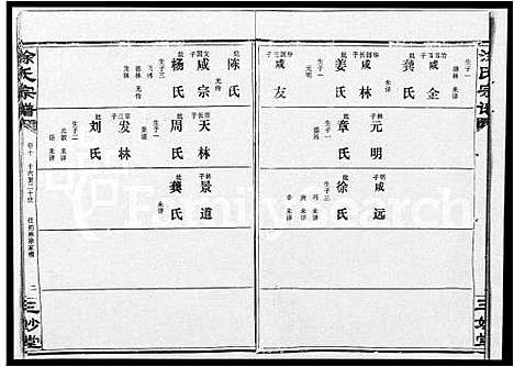 [涂]涂氏宗谱_19卷首1卷-汉阳涂氏宗谱 (湖北) 涂氏家谱_九.pdf