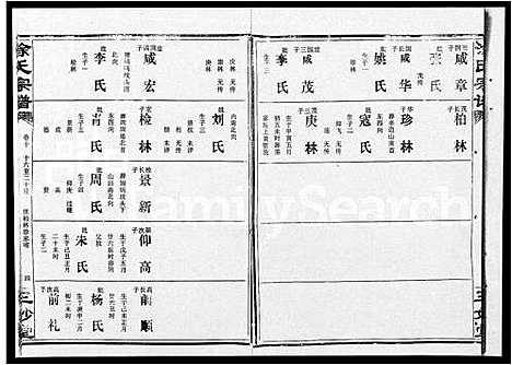 [涂]涂氏宗谱_19卷首1卷-汉阳涂氏宗谱 (湖北) 涂氏家谱_九.pdf