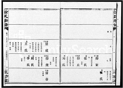 [涂]涂氏宗谱_19卷首1卷-汉阳涂氏宗谱 (湖北) 涂氏家谱_九.pdf