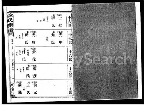 [涂]涂氏宗谱_19卷首1卷-汉阳涂氏宗谱 (湖北) 涂氏家谱_十.pdf