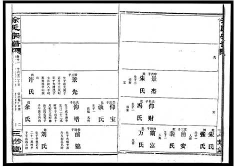 [涂]涂氏宗谱_19卷首1卷-汉阳涂氏宗谱 (湖北) 涂氏家谱_十.pdf