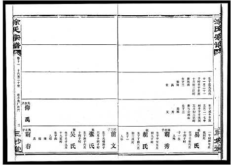 [涂]涂氏宗谱_19卷首1卷-汉阳涂氏宗谱 (湖北) 涂氏家谱_十.pdf