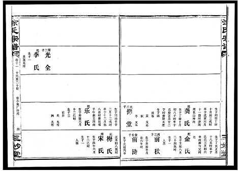 [涂]涂氏宗谱_19卷首1卷-汉阳涂氏宗谱 (湖北) 涂氏家谱_十.pdf