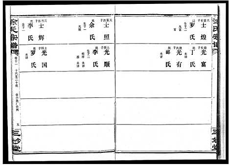 [涂]涂氏宗谱_19卷首1卷-汉阳涂氏宗谱 (湖北) 涂氏家谱_十.pdf