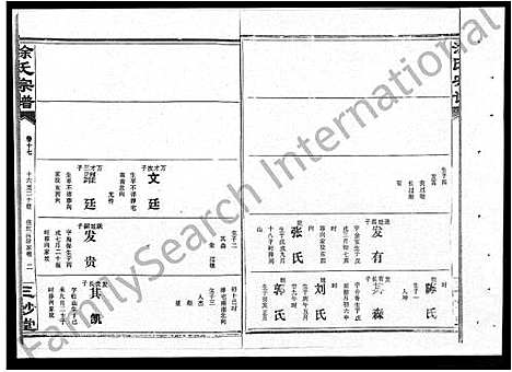 [涂]涂氏宗谱_19卷首1卷-汉阳涂氏宗谱 (湖北) 涂氏家谱_十一.pdf