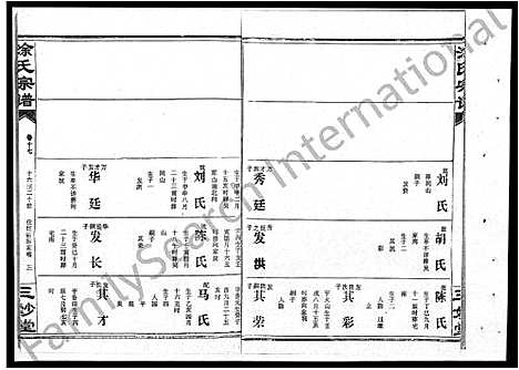 [涂]涂氏宗谱_19卷首1卷-汉阳涂氏宗谱 (湖北) 涂氏家谱_十一.pdf