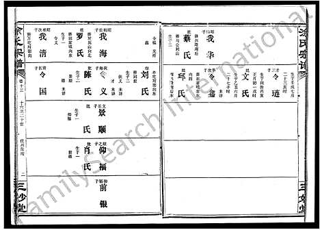 [涂]涂氏宗谱_19卷首1卷-汉阳涂氏宗谱 (湖北) 涂氏家谱_十二.pdf