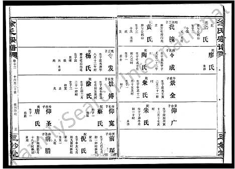 [涂]涂氏宗谱_19卷首1卷-汉阳涂氏宗谱 (湖北) 涂氏家谱_十二.pdf