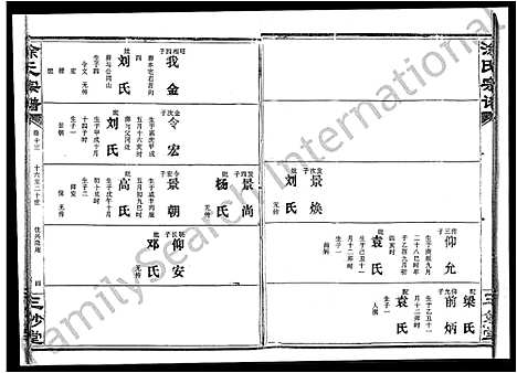 [涂]涂氏宗谱_19卷首1卷-汉阳涂氏宗谱 (湖北) 涂氏家谱_十二.pdf