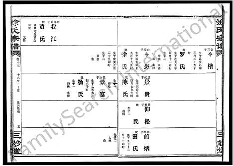 [涂]涂氏宗谱_19卷首1卷-汉阳涂氏宗谱 (湖北) 涂氏家谱_十二.pdf