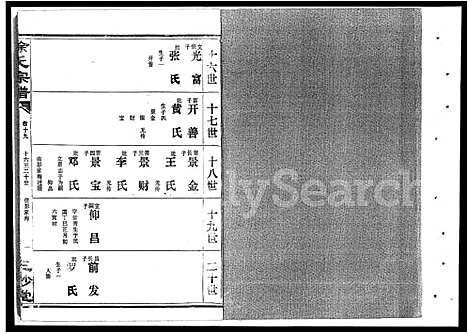 [涂]涂氏宗谱_19卷首1卷-汉阳涂氏宗谱 (湖北) 涂氏家谱_十三.pdf