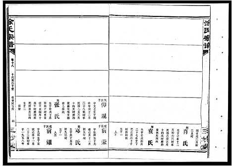 [涂]涂氏宗谱_19卷首1卷-汉阳涂氏宗谱 (湖北) 涂氏家谱_十六.pdf