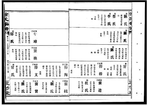 [涂]涂氏宗谱_19卷首1卷-汉阳涂氏宗谱 (湖北) 涂氏家谱_十七.pdf