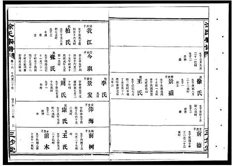 [涂]涂氏宗谱_19卷首1卷-汉阳涂氏宗谱 (湖北) 涂氏家谱_十七.pdf