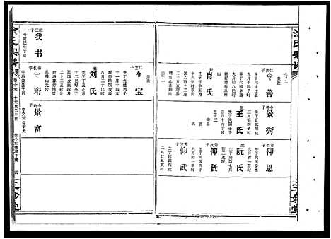 [涂]涂氏宗谱_19卷首1卷-汉阳涂氏宗谱 (湖北) 涂氏家谱_十七.pdf