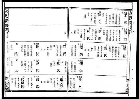 [涂]涂氏宗谱_19卷首1卷-汉阳涂氏宗谱 (湖北) 涂氏家谱_十八.pdf