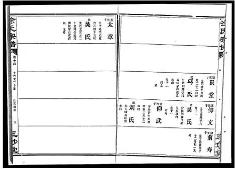 [涂]涂氏宗谱_19卷首1卷-汉阳涂氏宗谱 (湖北) 涂氏家谱_十八.pdf