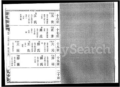 [涂]涂氏宗谱_19卷首1卷-汉阳涂氏宗谱 (湖北) 涂氏家谱_十九.pdf