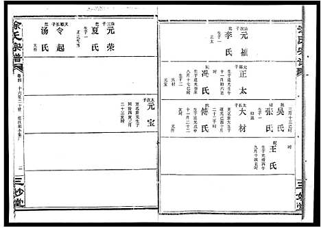 [涂]涂氏宗谱_19卷首1卷-汉阳涂氏宗谱 (湖北) 涂氏家谱_十九.pdf