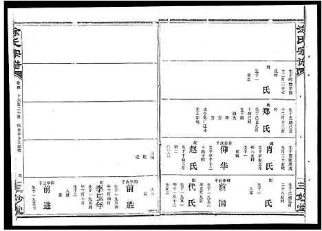 [涂]涂氏宗谱_19卷首1卷-汉阳涂氏宗谱 (湖北) 涂氏家谱_十九.pdf